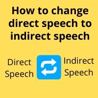 How to change Direct Speech into Indirect Speech  image