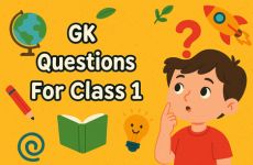 GK Questions For Class 1 image