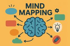 Want to learn better? Start Mind Mapping  image