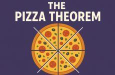 How are Math and Pizza related: The Pizza Theorem image