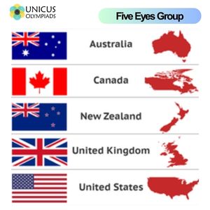 Five Eyes Group