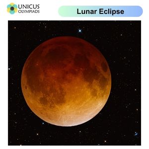 Lunar Eclipse