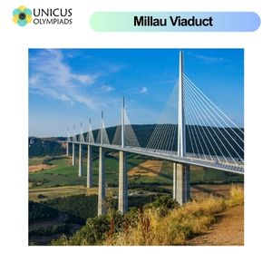 Millau Viaduct