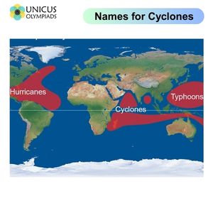 Different Names for Cyclones