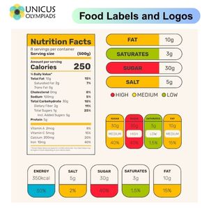 food label