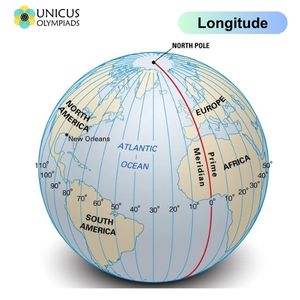 longitudes