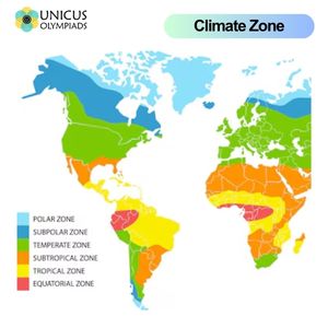 climate zones