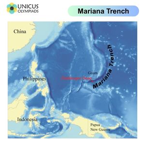 Mariana Trench