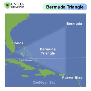 Bermuda Triangle