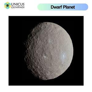 Dwarf Planets