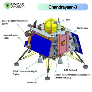 Chandrayaan-3