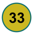 Option c
