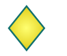 Option a