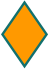 Option a