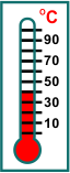 Option a