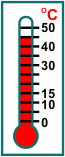 Option b
