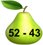 Option c