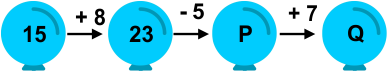 Question image