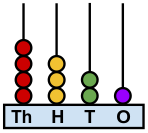Option a