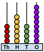 Option d