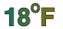 Option b