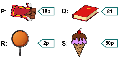 Question image