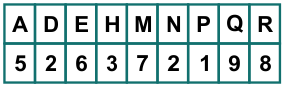 Question image