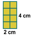 Option c