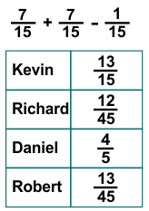 Question image