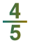 Option c