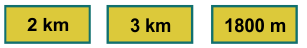 Option c