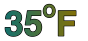 Option b