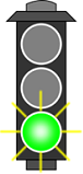 Option b