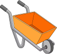 Option c